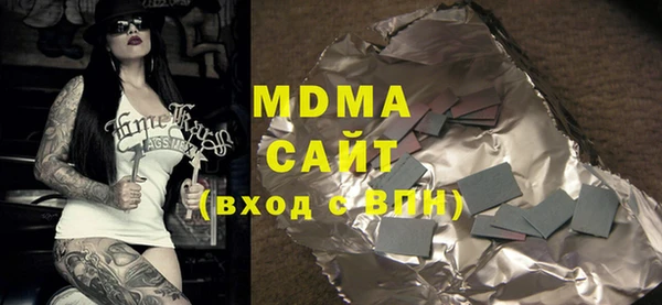 круглые Остров